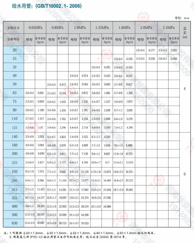 TS口壁厚(1).jpg