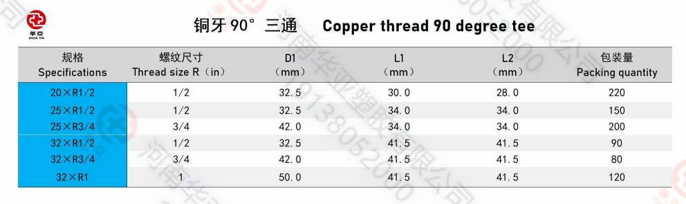 銅牙90°三通規(guī)格(1).jpg