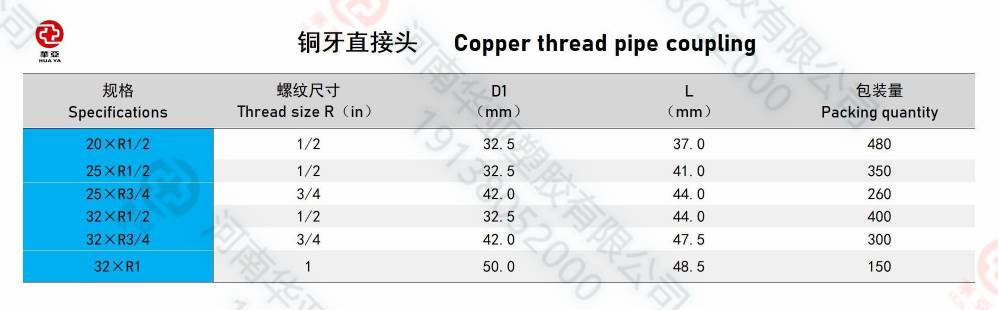 銅牙90°三通規(guī)格(1).jpg