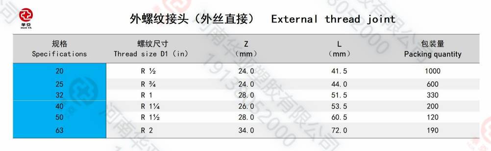 外絲直接規(guī)格(1).jpg