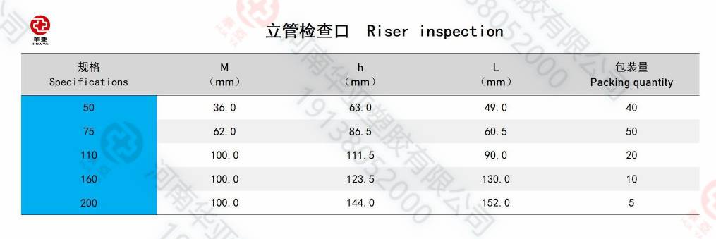 立管檢查口規(guī)格(1).jpg