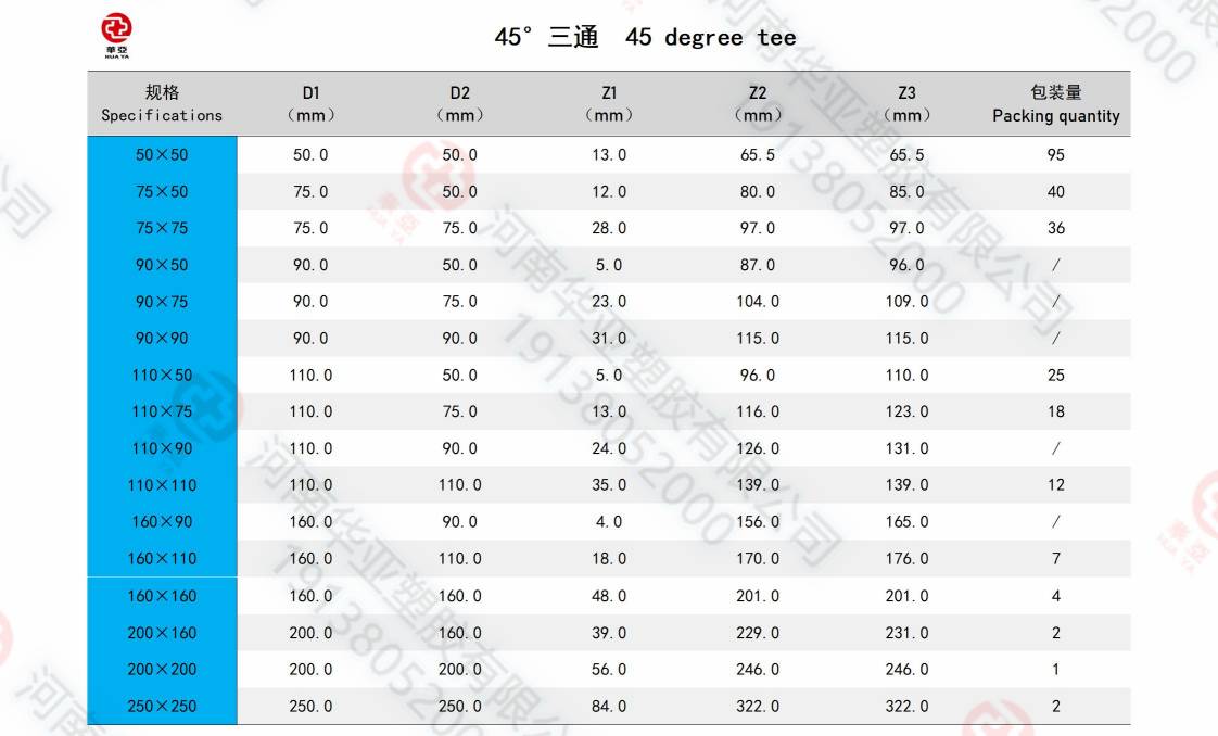 45度三通規(guī)格(1).jpg