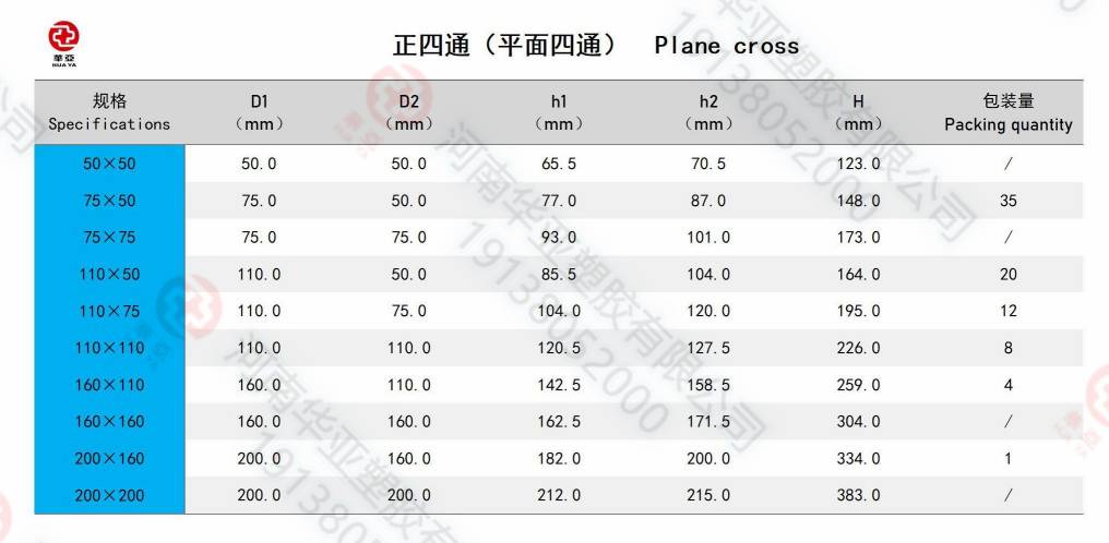 正四通規(guī)格(1).jpg