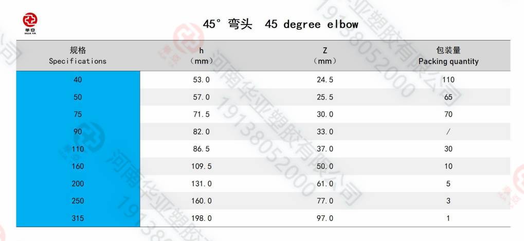 45度彎頭規(guī)格(1).jpg