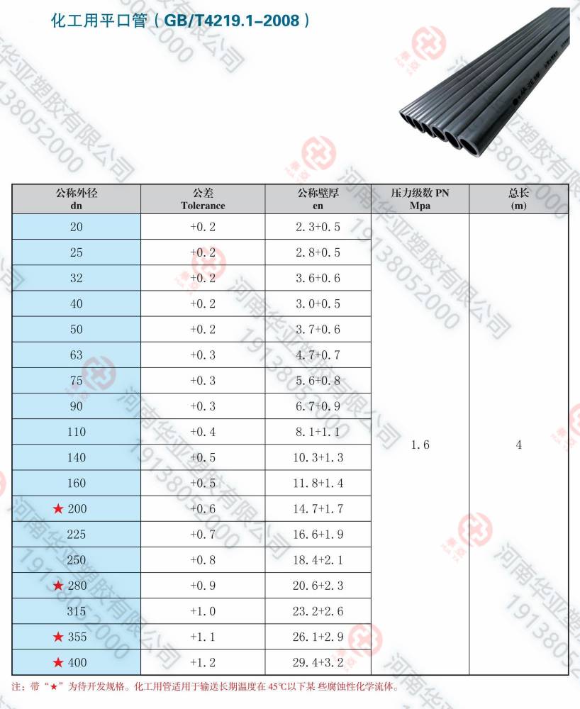 化工管簡介(1).jpg