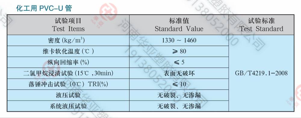 化工管物理特性(1).jpg