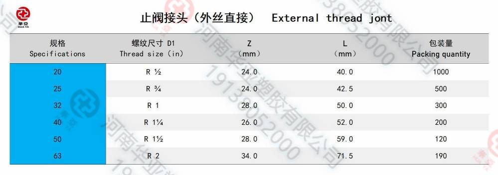 外絲直接規(guī)格(1).jpg