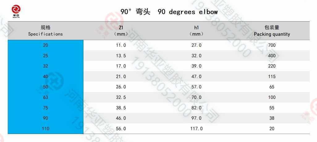 90度彎頭規(guī)格(1).jpg