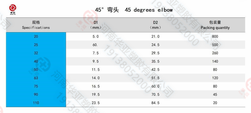 45度彎頭規(guī)格(1).jpg